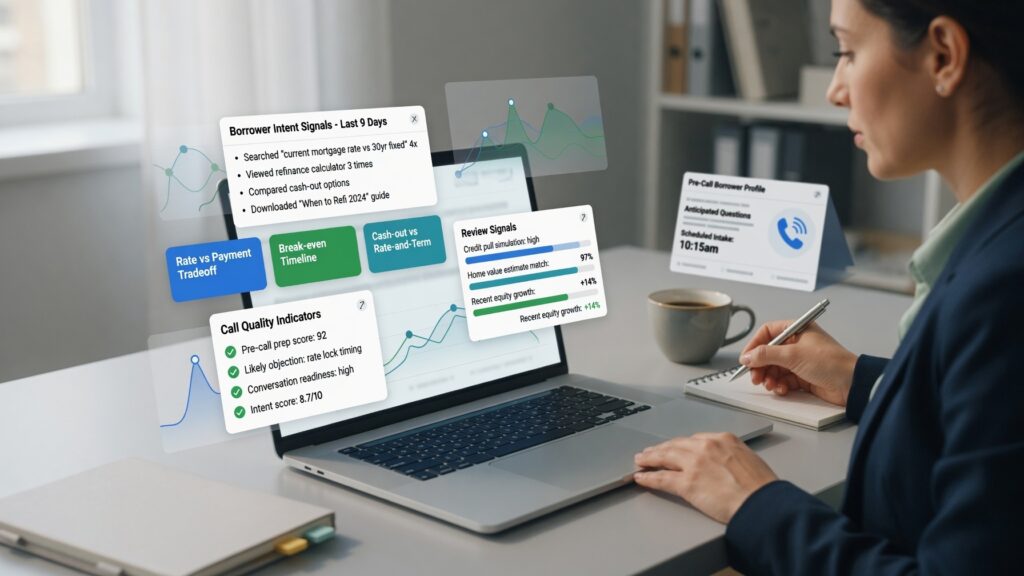 Prestamista hipotecario revisando cómo la búsqueda con IA, las reseñas y la visibilidad influyen en las conversaciones de refinanciamiento antes de la primera llamada.